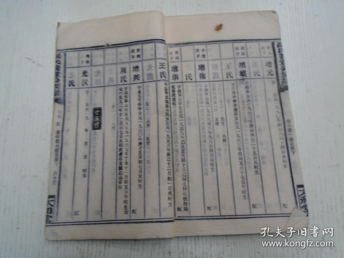 一九九二年太和堂刊《匡氏义宣公族谱-匡氏思明公五修支谱》